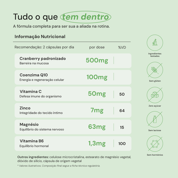 SÓ ENTRE NÓS