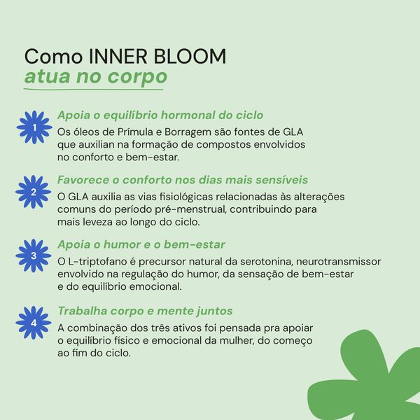 INNER BLOOM