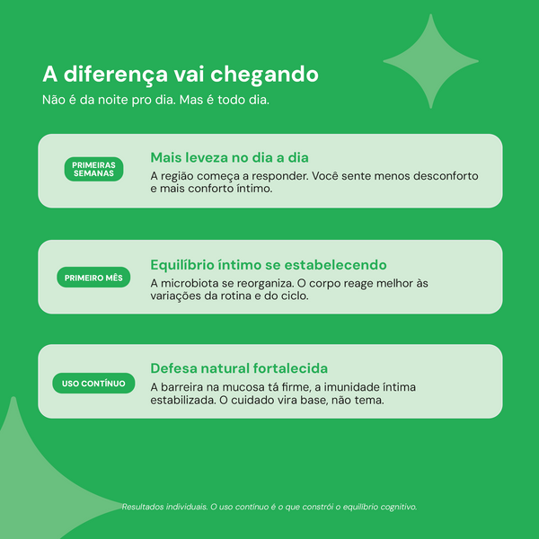 SÓ ENTRE NÓS