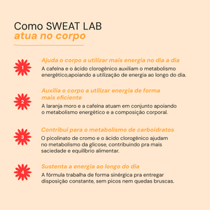 SWEAT LAB