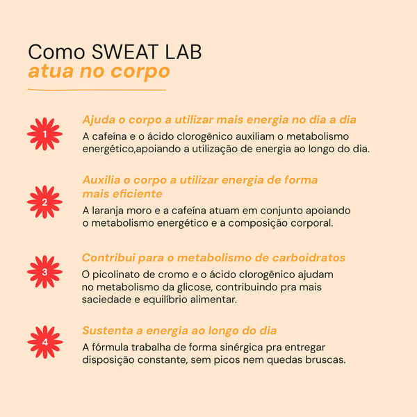 SWEAT LAB