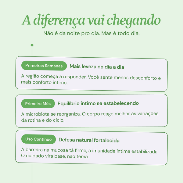 Só Entre Nós